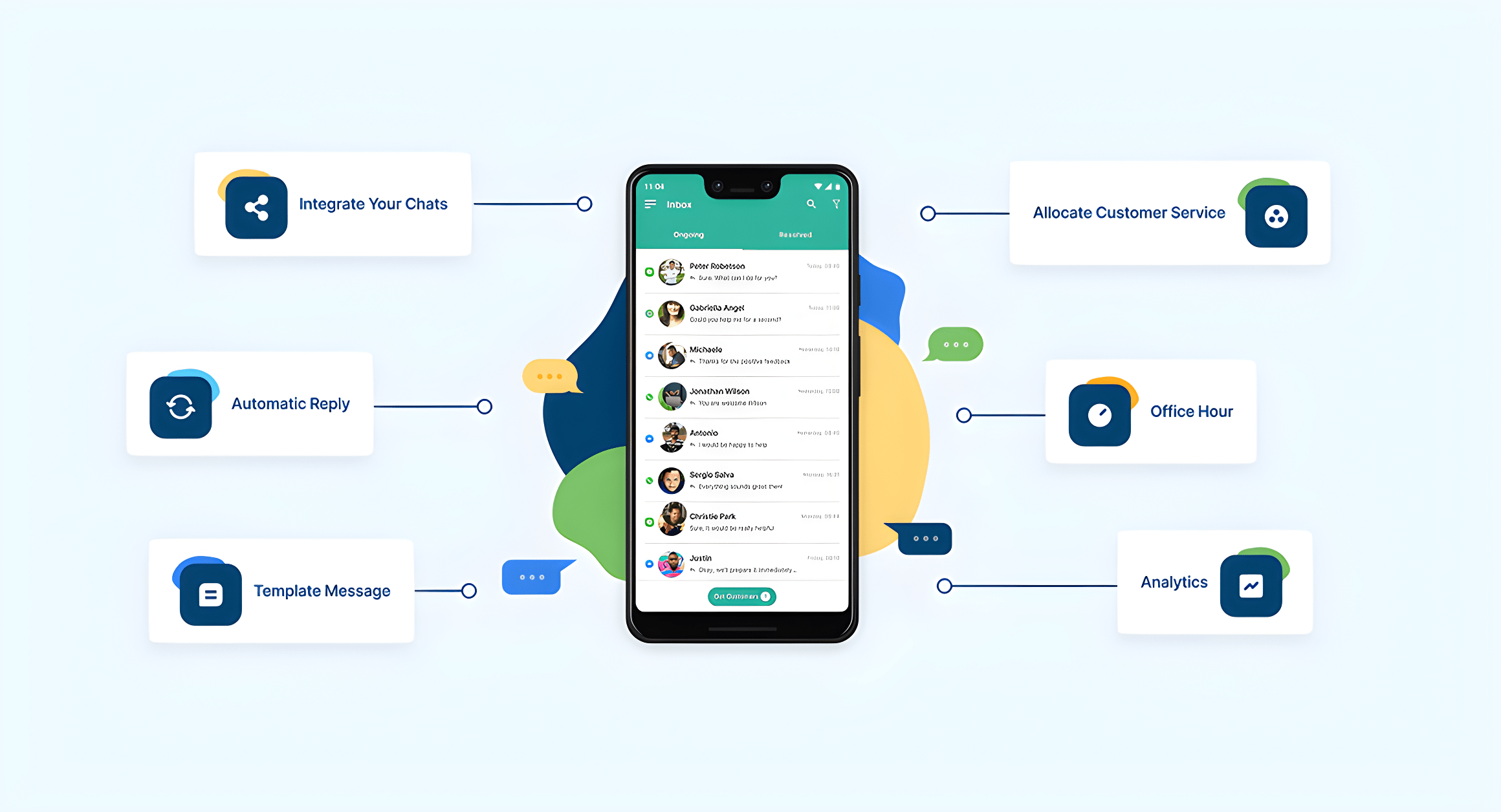 Unleashing the Power: Key Features of WhatsApp Business API for Business Success