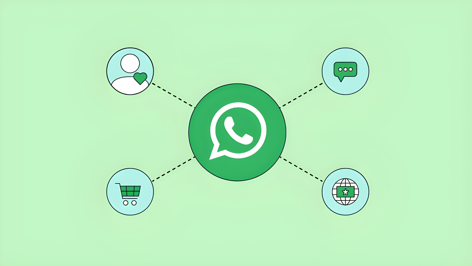 5 Ways WhatsApp List Messages Can Benefit Your Business